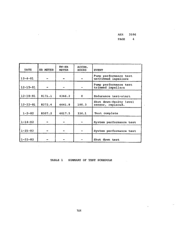 600-kw-orc-waste-heat-to-power-conversion-3-029
