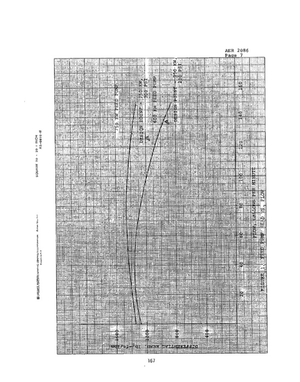 600-kw-orc-waste-heat-to-power-conversion-3-032