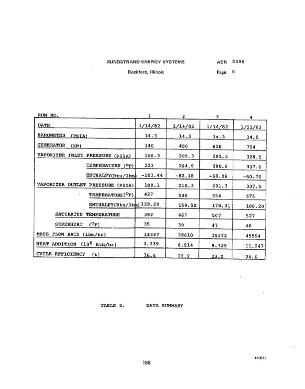 600-kw-orc-waste-heat-to-power-conversion-3-033