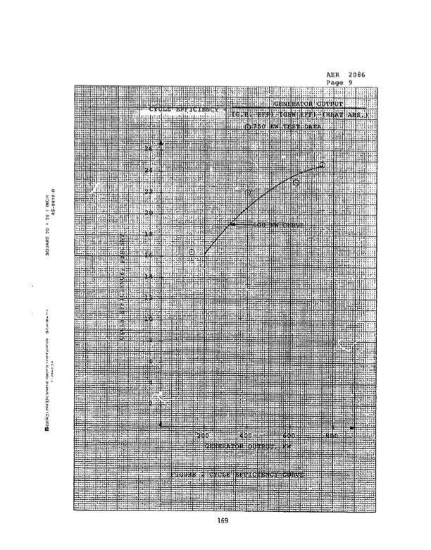 600-kw-orc-waste-heat-to-power-conversion-3-034