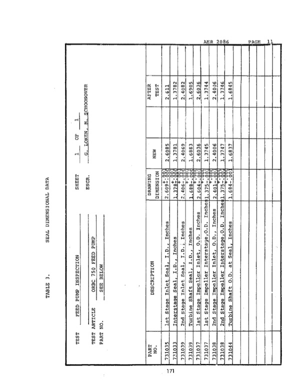 600-kw-orc-waste-heat-to-power-conversion-3-036