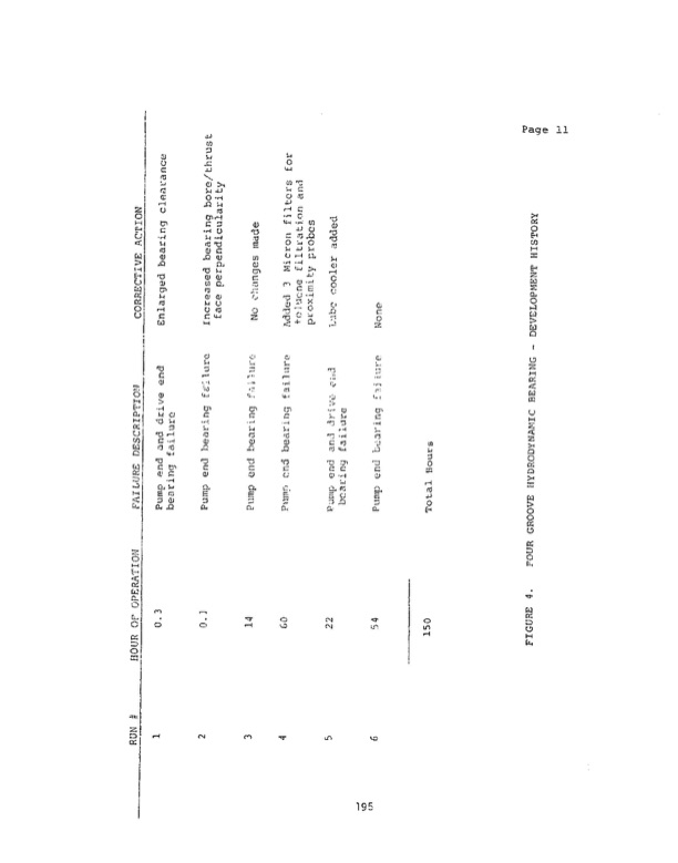 600-kw-orc-waste-heat-to-power-conversion-4-012