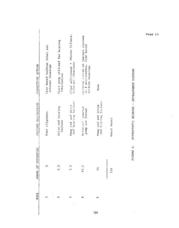 600-kw-orc-waste-heat-to-power-conversion-4-016