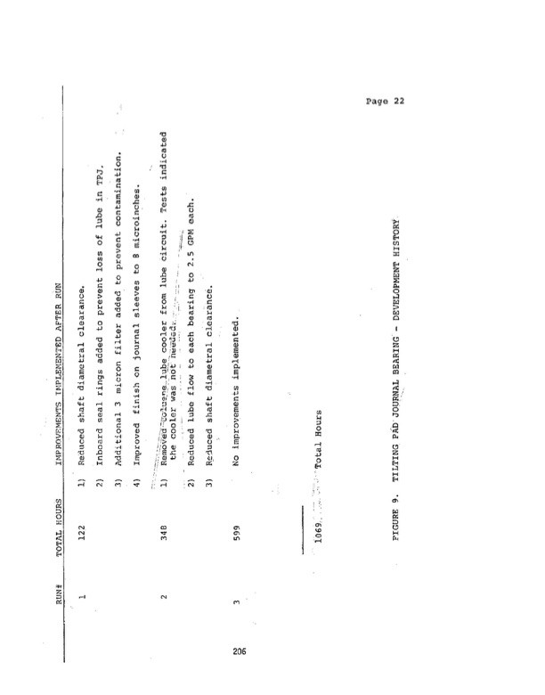 600-kw-orc-waste-heat-to-power-conversion-4-023