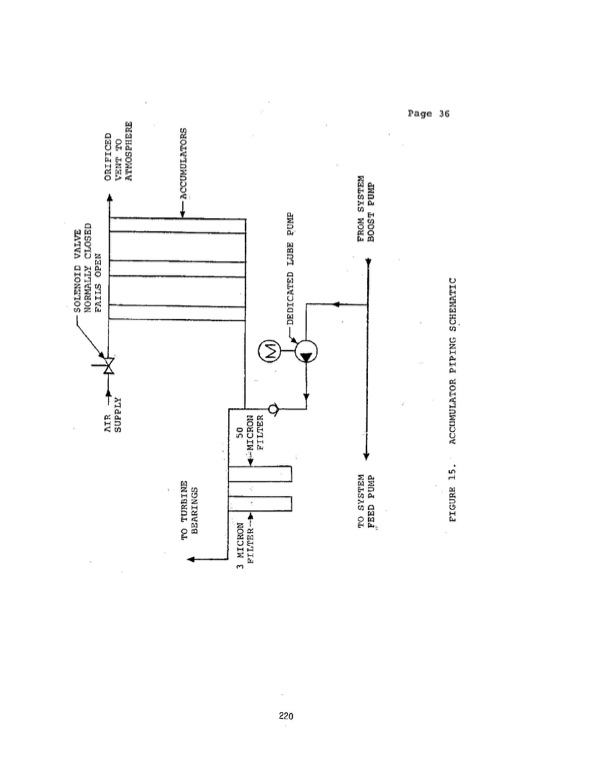 600-kw-orc-waste-heat-to-power-conversion-4-037