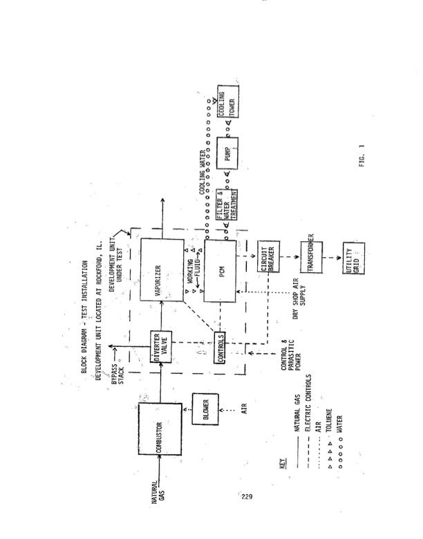 600-kw-orc-waste-heat-to-power-conversion-5-006