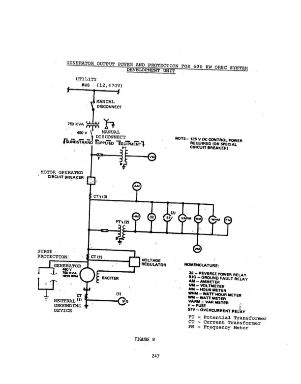600-kw-orc-waste-heat-to-power-conversion-5-024