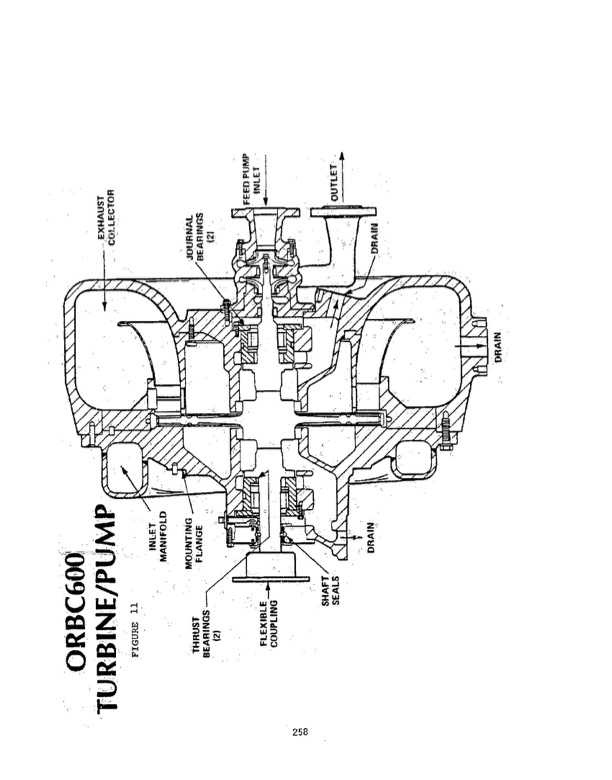 600-kw-orc-waste-heat-to-power-conversion-5-035