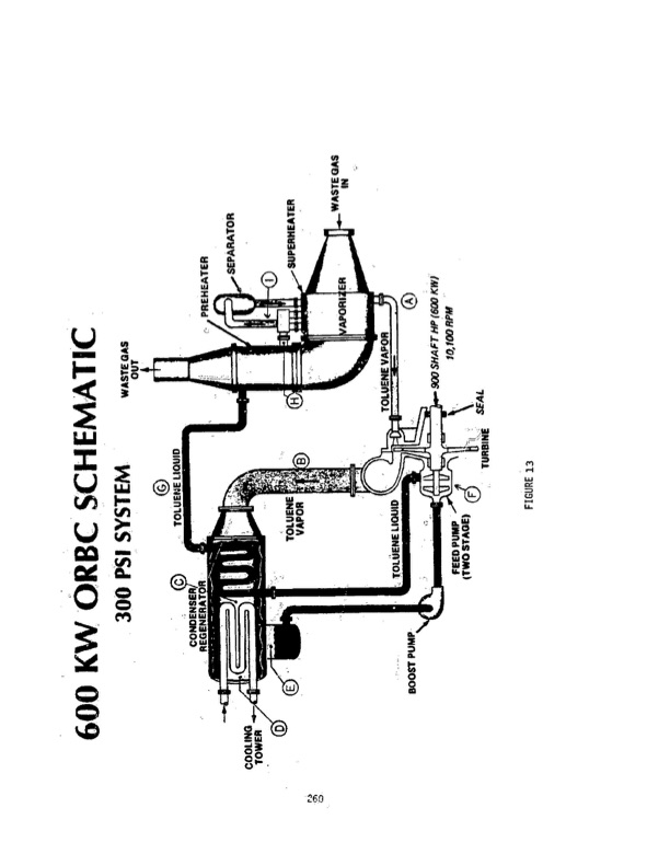 600-kw-orc-waste-heat-to-power-conversion-5-037