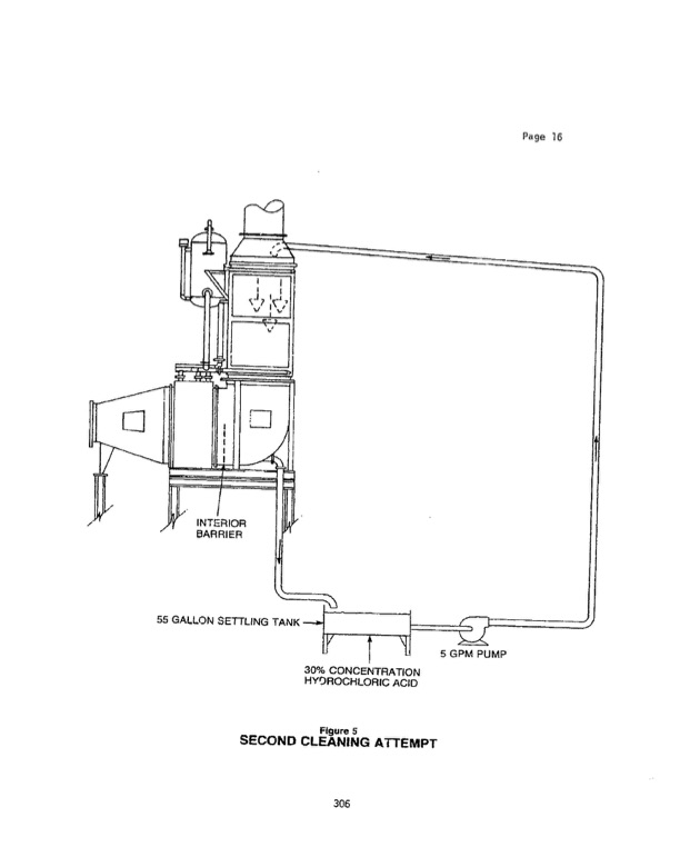 600-kw-orc-waste-heat-to-power-conversion-6-024