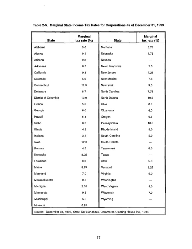a-manual-economic-evaluation-energy-efficiency-and-renewable-025
