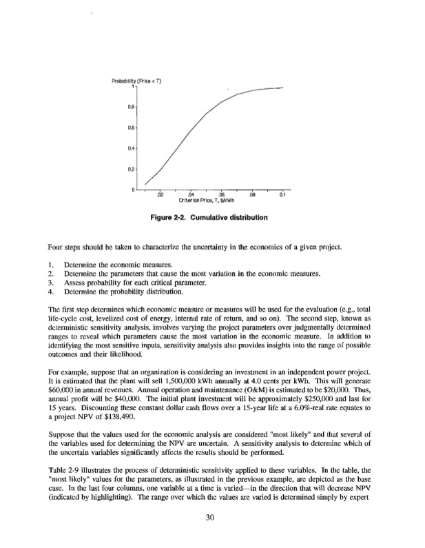 a-manual-economic-evaluation-energy-efficiency-and-renewable-038