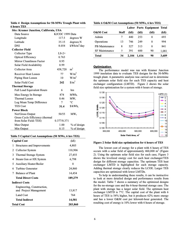 a-parabolic-trough-solar-power-plant-simulation-model-008