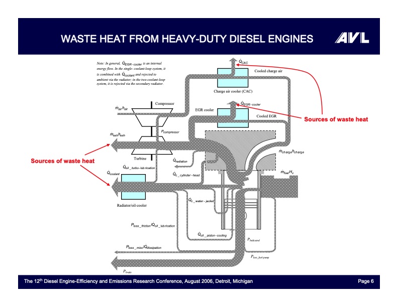a-quantum-leap-for-heavy-duty-truck-engine-efficiency-–-hybr-006