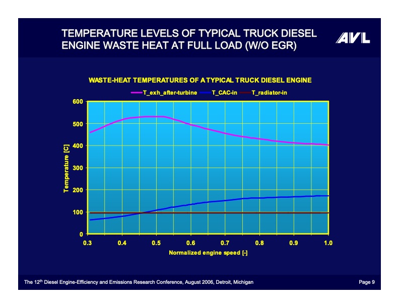 a-quantum-leap-for-heavy-duty-truck-engine-efficiency-–-hybr-009
