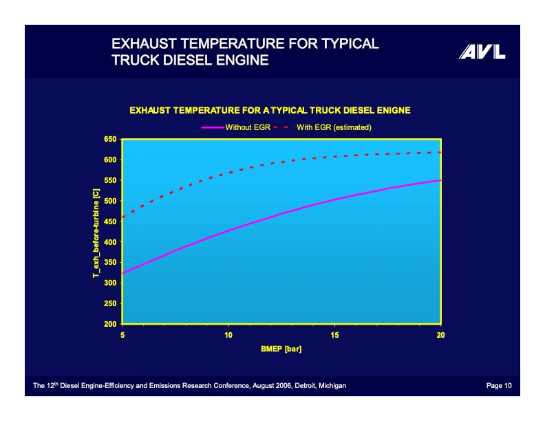 a-quantum-leap-for-heavy-duty-truck-engine-efficiency-–-hybr-010