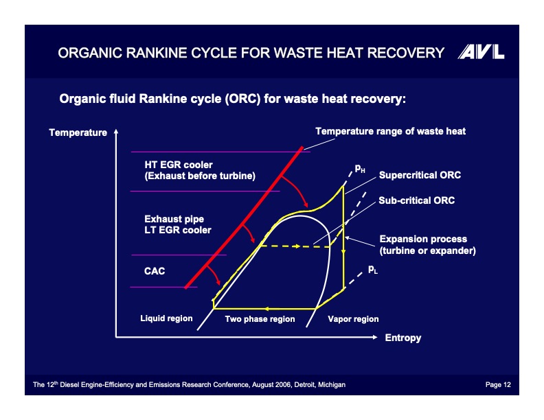 a-quantum-leap-for-heavy-duty-truck-engine-efficiency-–-hybr-012