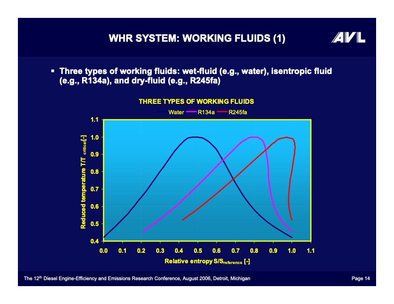 a-quantum-leap-for-heavy-duty-truck-engine-efficiency-–-hybr-014