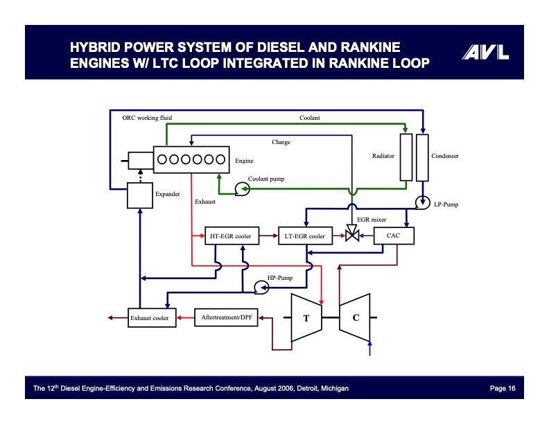 a-quantum-leap-for-heavy-duty-truck-engine-efficiency-–-hybr-016
