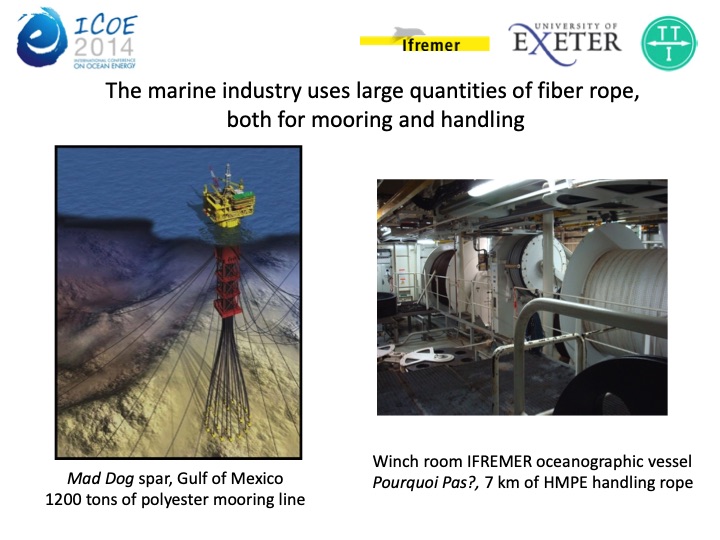 a-review-synthetic-fiber-moorings-marine-energy-applications-003