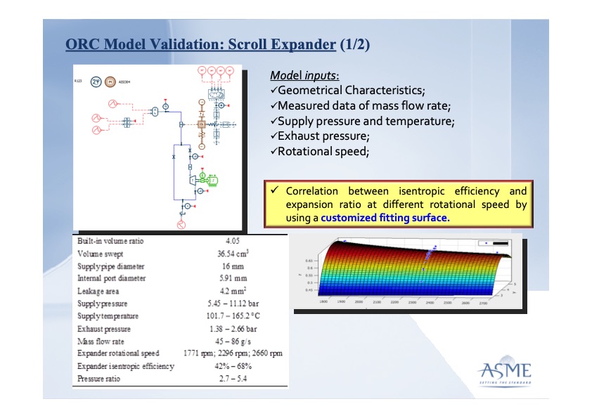 advanced-simulation-model-for-orc-based-system-020