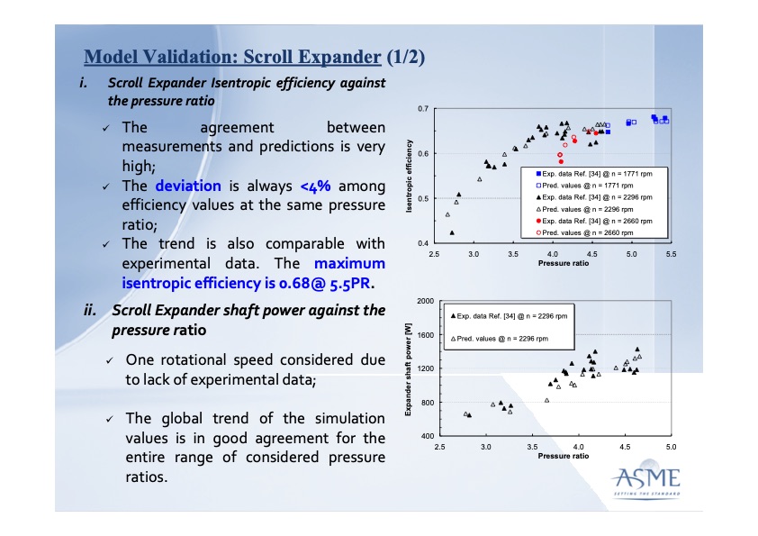advanced-simulation-model-for-orc-based-system-021
