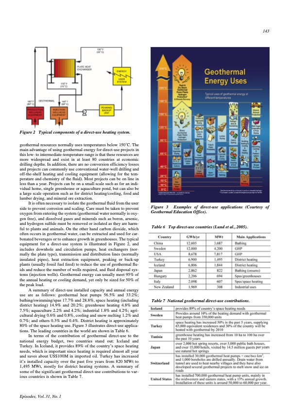 antioxidant-potential-oregano-oreganum-vulgare-l-basil-ocimu-004