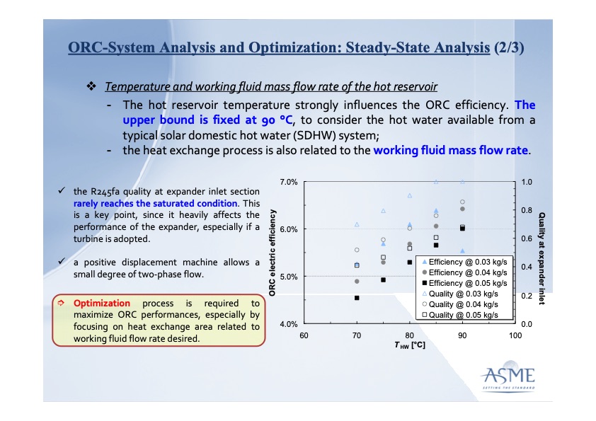 application-micro-chp-orc-heat-recovery-014