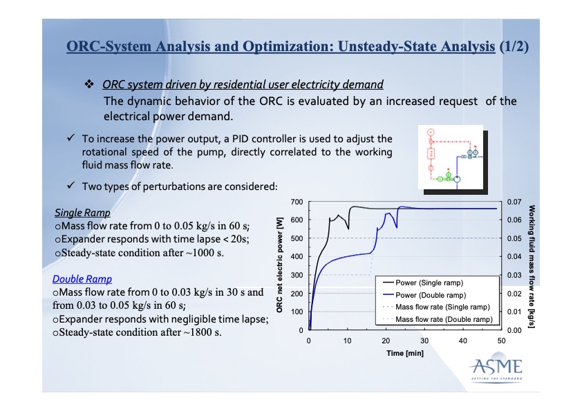 application-micro-chp-orc-heat-recovery-016