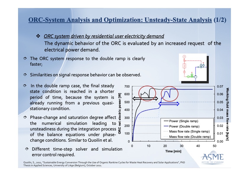 application-micro-chp-orc-heat-recovery-017
