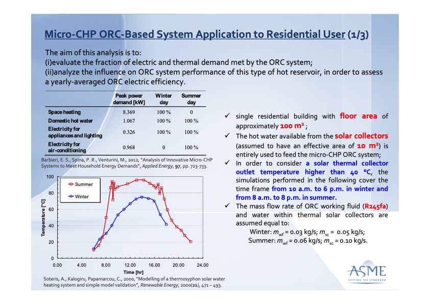 application-micro-chp-orc-heat-recovery-019