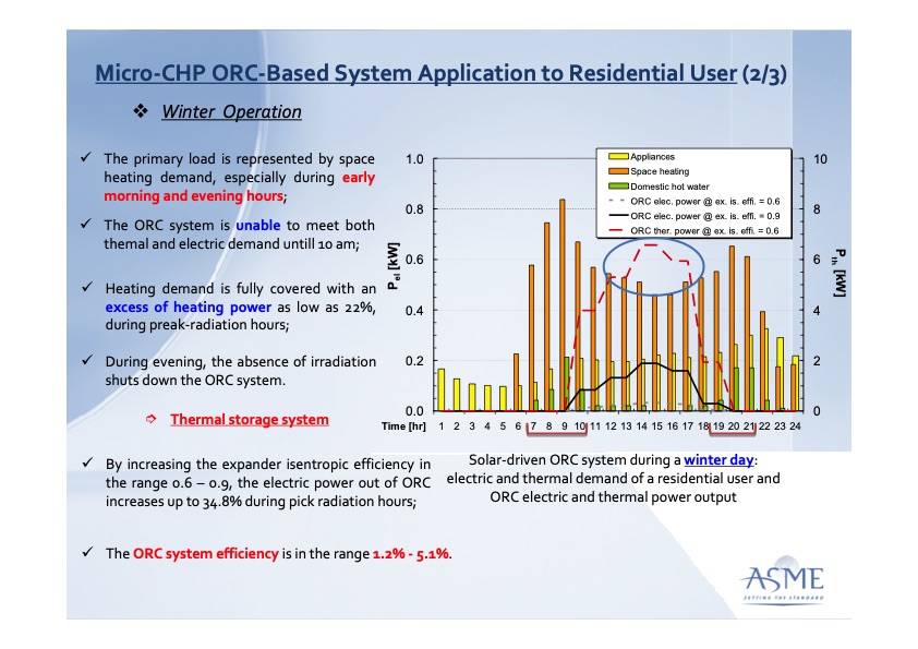 application-micro-chp-orc-heat-recovery-020