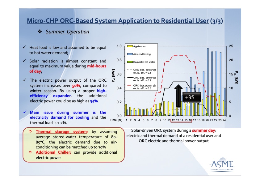 application-micro-chp-orc-heat-recovery-021