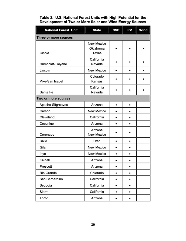 assessing-potential-renewable-energy-national-forest-system--027
