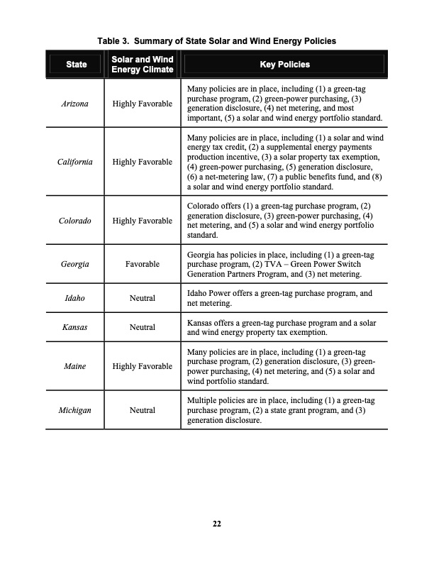 assessing-potential-renewable-energy-national-forest-system--029