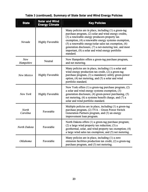 assessing-potential-renewable-energy-national-forest-system--030