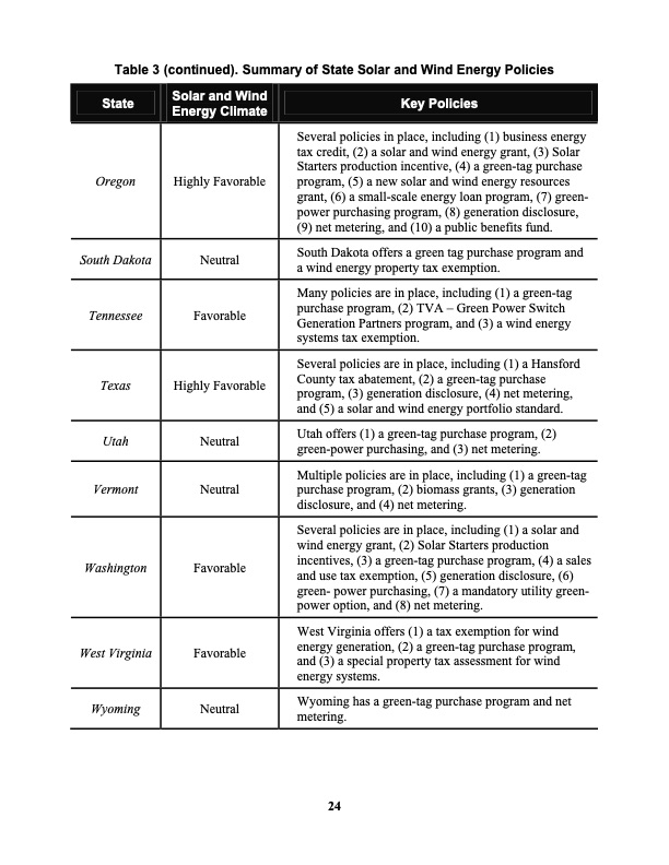 assessing-potential-renewable-energy-national-forest-system--031