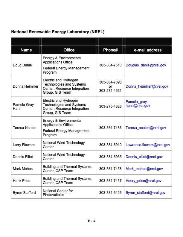assessing-potential-renewable-energy-national-forest-system--121