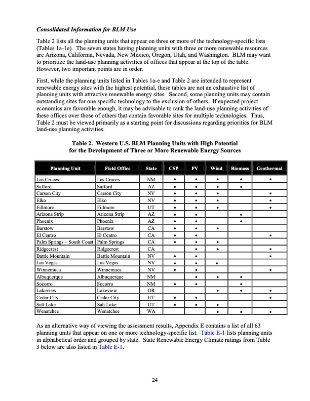 assessing-the-potential-for-renewable-energy-on-public-lands-030