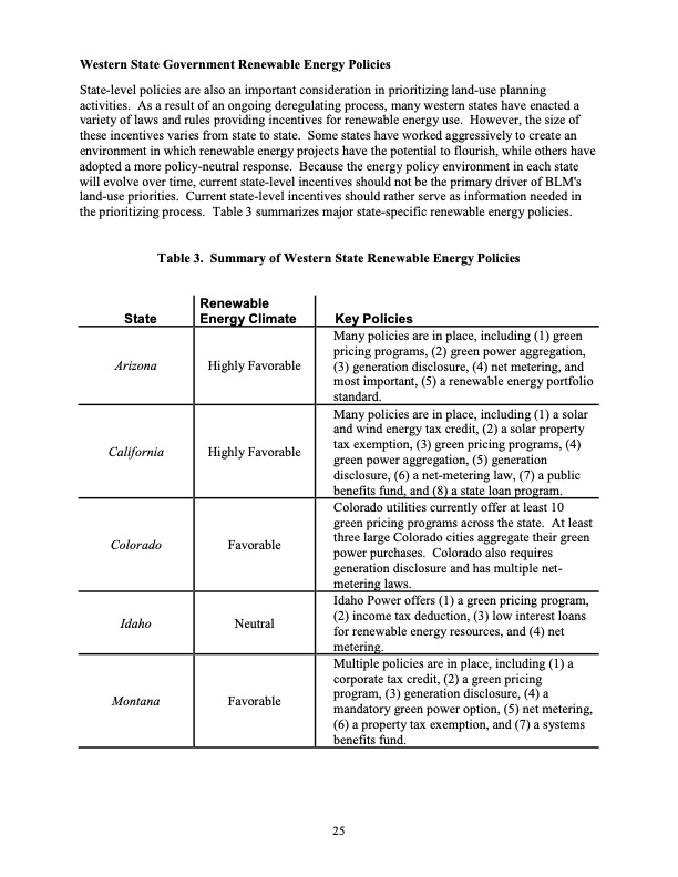 assessing-the-potential-for-renewable-energy-on-public-lands-031