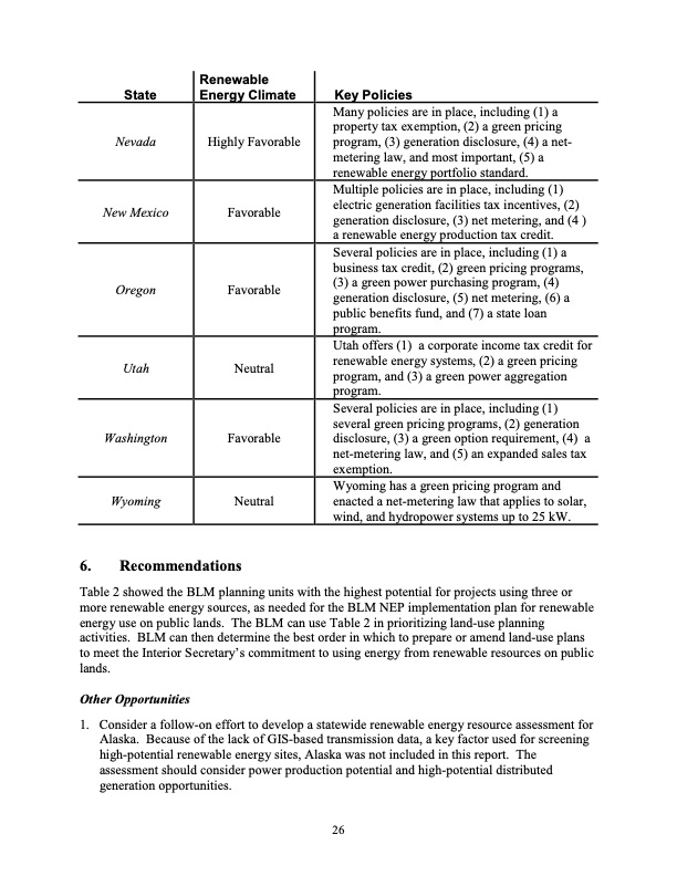 assessing-the-potential-for-renewable-energy-on-public-lands-032