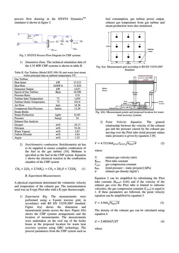 assessment-and-modelling-waste-heat-availability-from-gas-tu-003