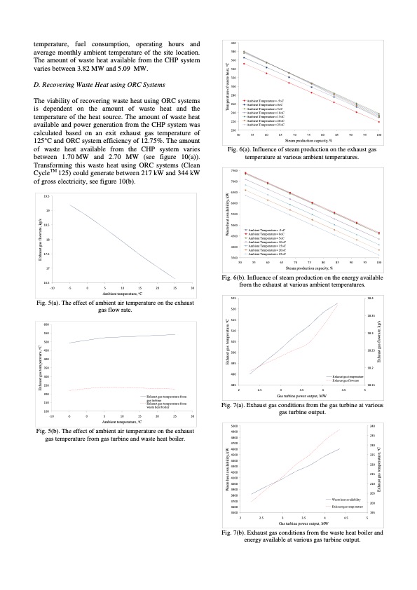 assessment-and-modelling-waste-heat-availability-from-gas-tu-005