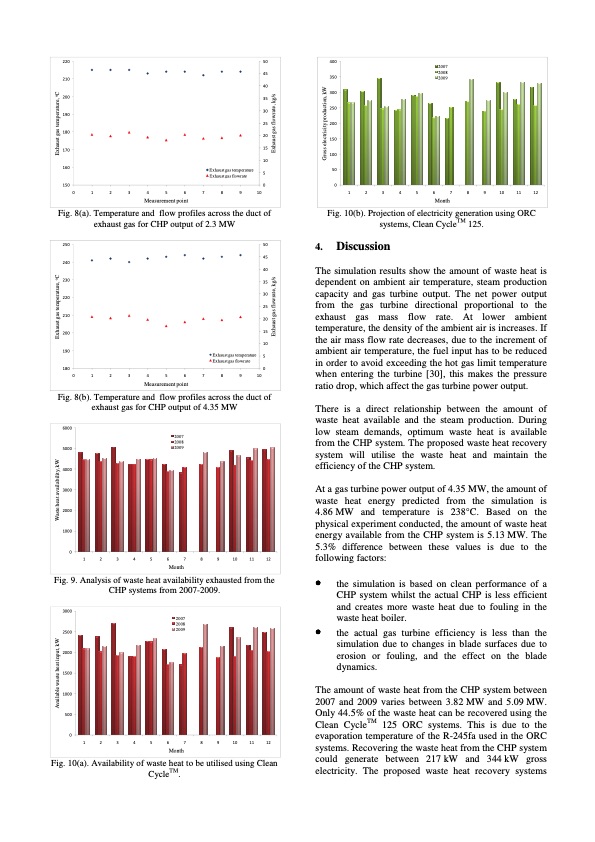 assessment-and-modelling-waste-heat-availability-from-gas-tu-006