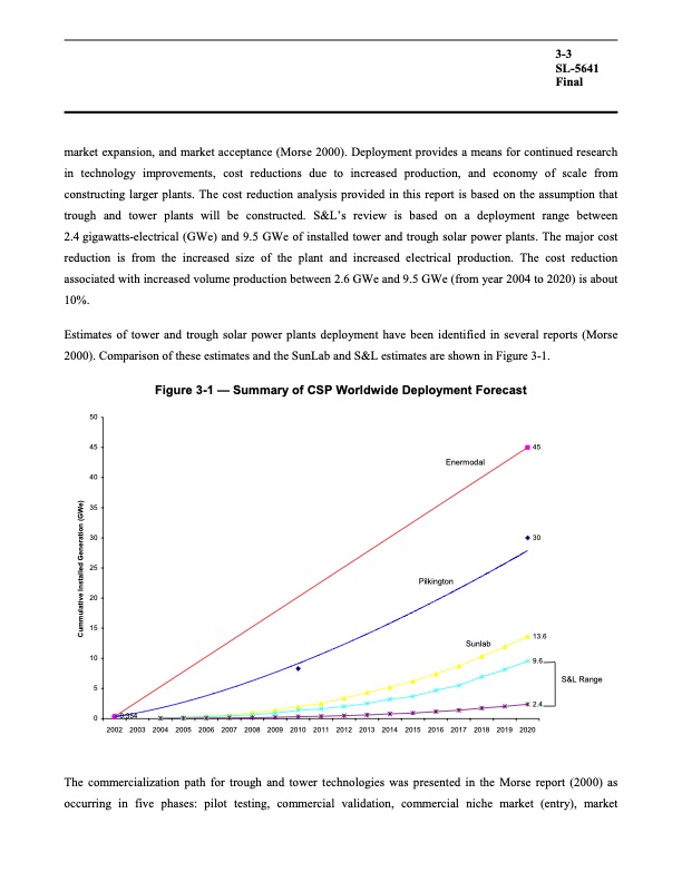 assessment-parabolic-trough-and-power-tower-solar-technology-047