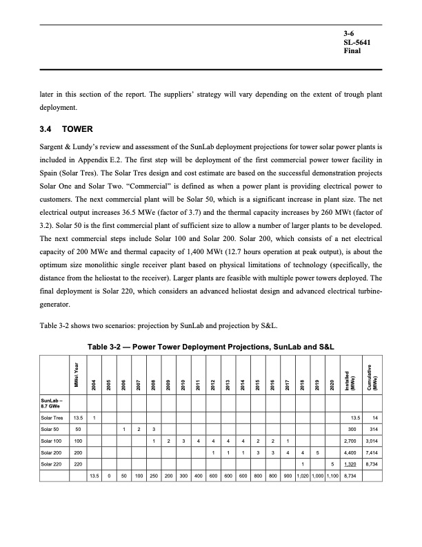 assessment-parabolic-trough-and-power-tower-solar-technology-050