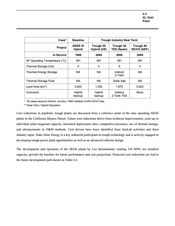 assessment-parabolic-trough-and-power-tower-solar-technology-053