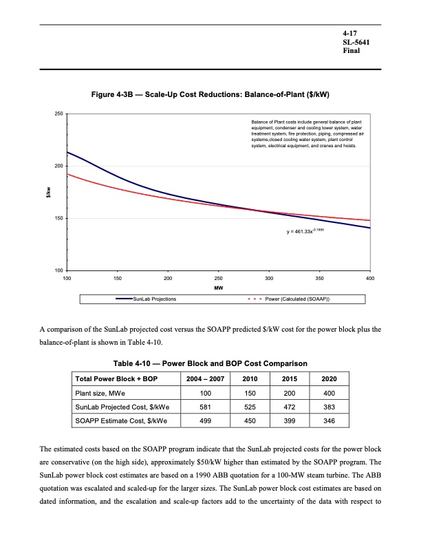 assessment-parabolic-trough-and-power-tower-solar-technology-068