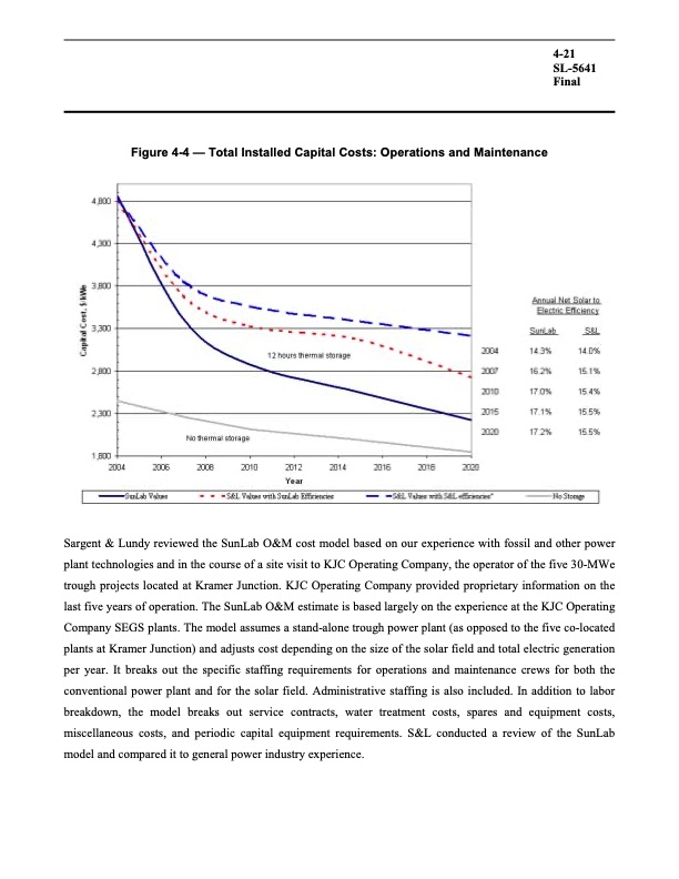 assessment-parabolic-trough-and-power-tower-solar-technology-072