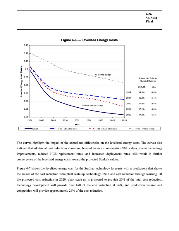 assessment-parabolic-trough-and-power-tower-solar-technology-077